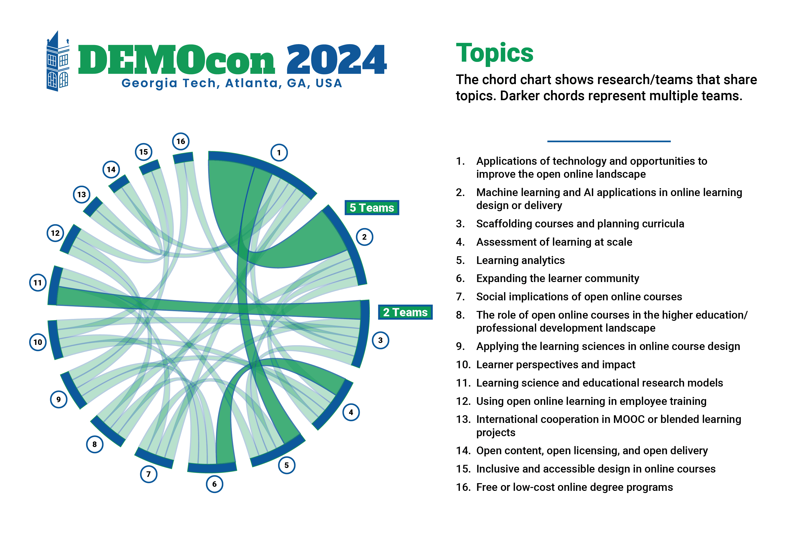 main_DEMOcon2024 (2).png