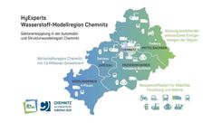 HydrogenPlan.jpg
