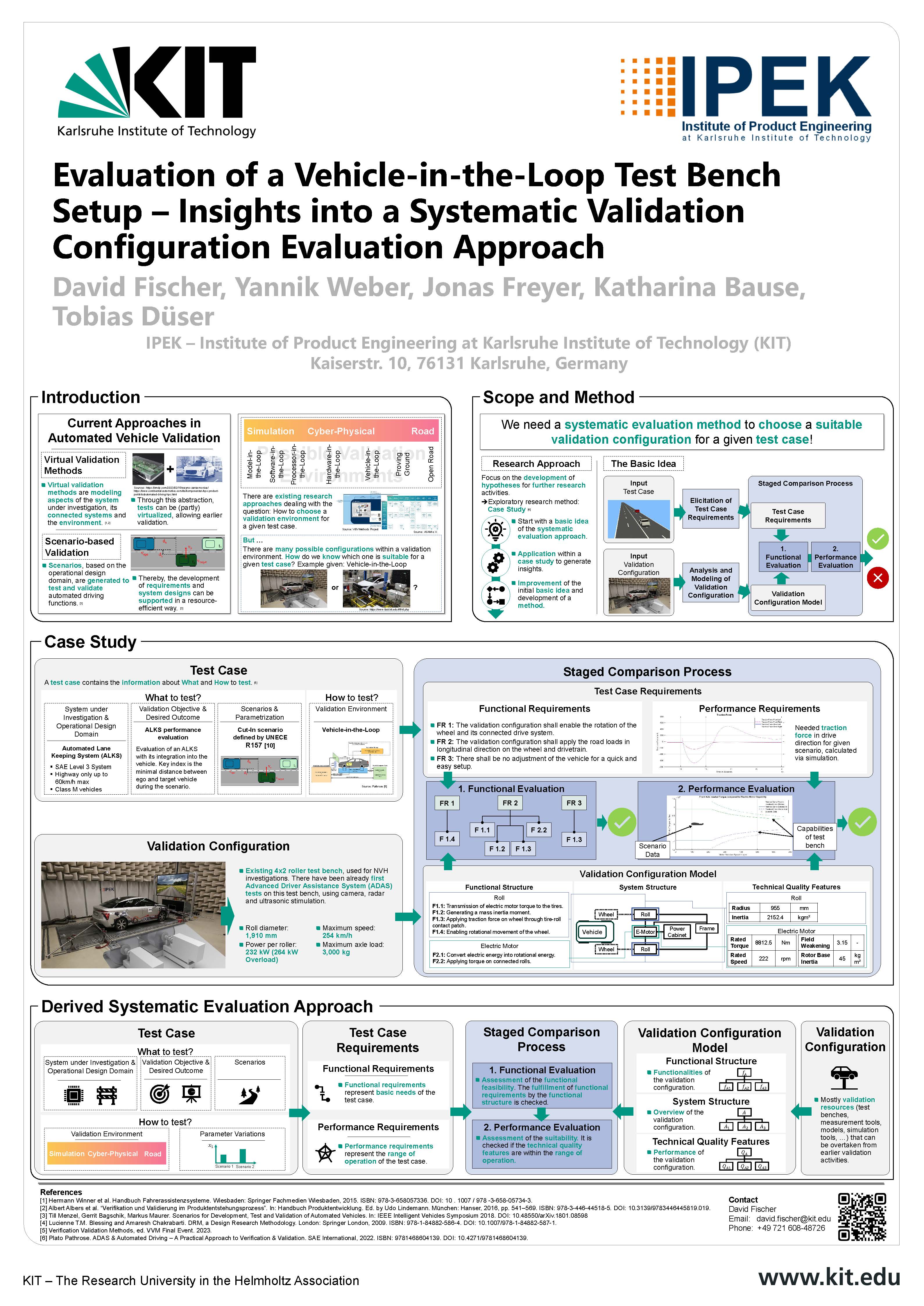 Evaluation of a Vehicle-in-the-Loop Test Bench Setup – Insights into a Systematic Validation Configuration Evaluation Approach .jpg