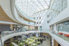 Jared L. Cohon University Center