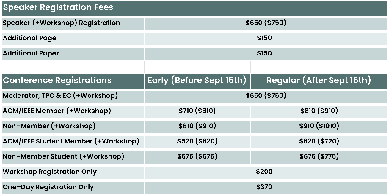 IEEE/ACM ICCAD 2023 Registration