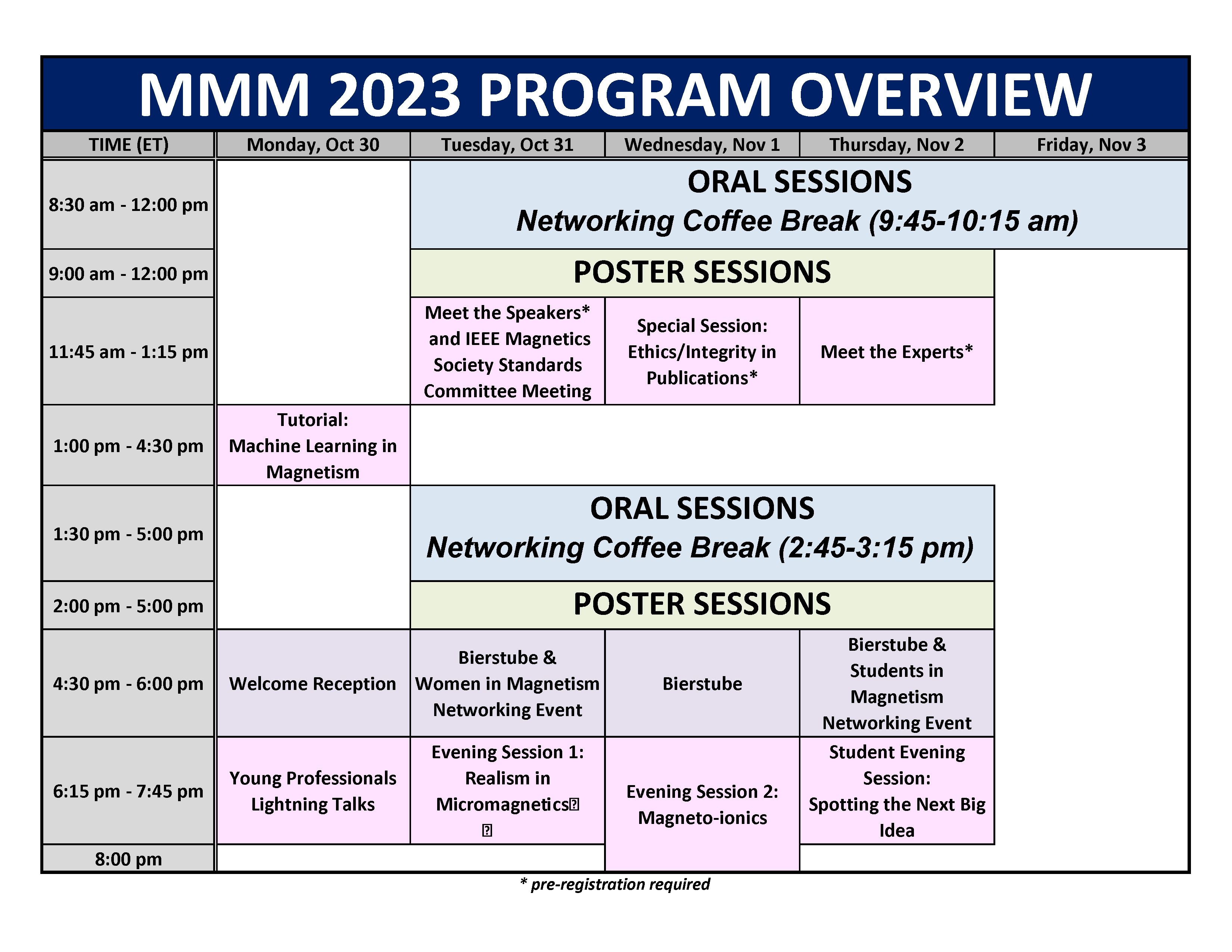 Program Schedule Overview