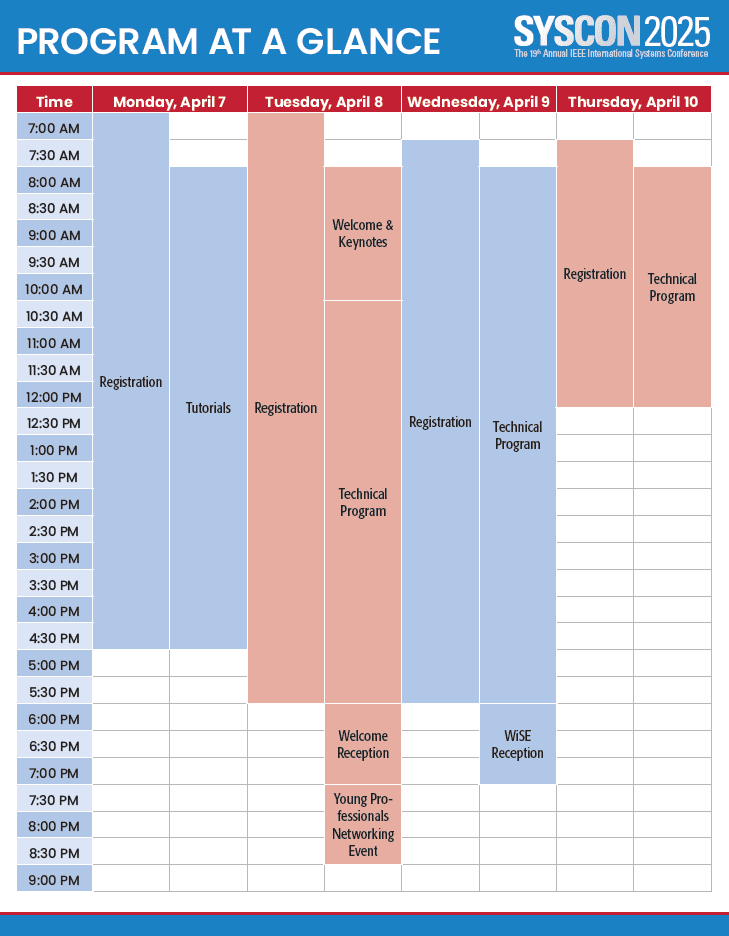 SysCon 2025 Program Grid.PNG